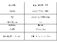 臺山導(dǎo)電云母粒：石墨烯導(dǎo)電云母